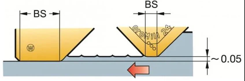 Wiper blade-milling machining