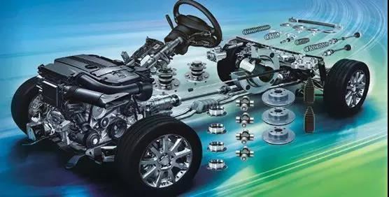 cnc Auto parts cnc Auto parts
