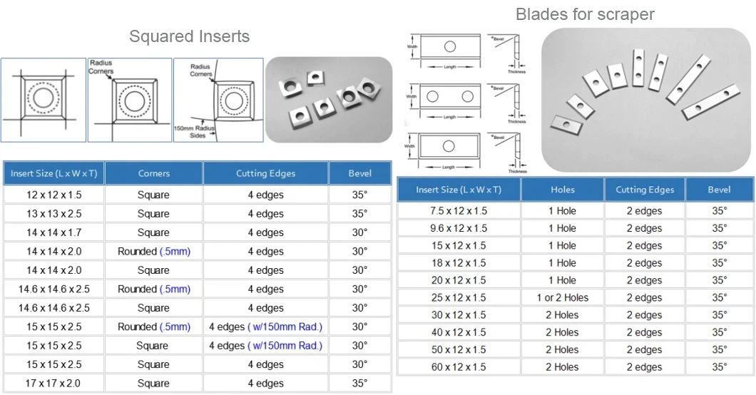 Fine-Polished-Tungsten-Carbide-Cutter-for-Turning-Tools.webp